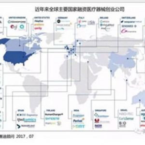 企業收購將成未來趨勢